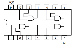 Image of 7408