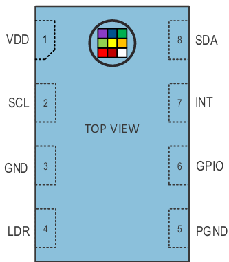 Image of AS7343
