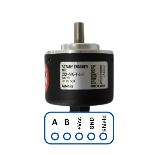 Image of 600 PPR Optical Rotary Encoder