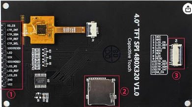 Image of ST7796