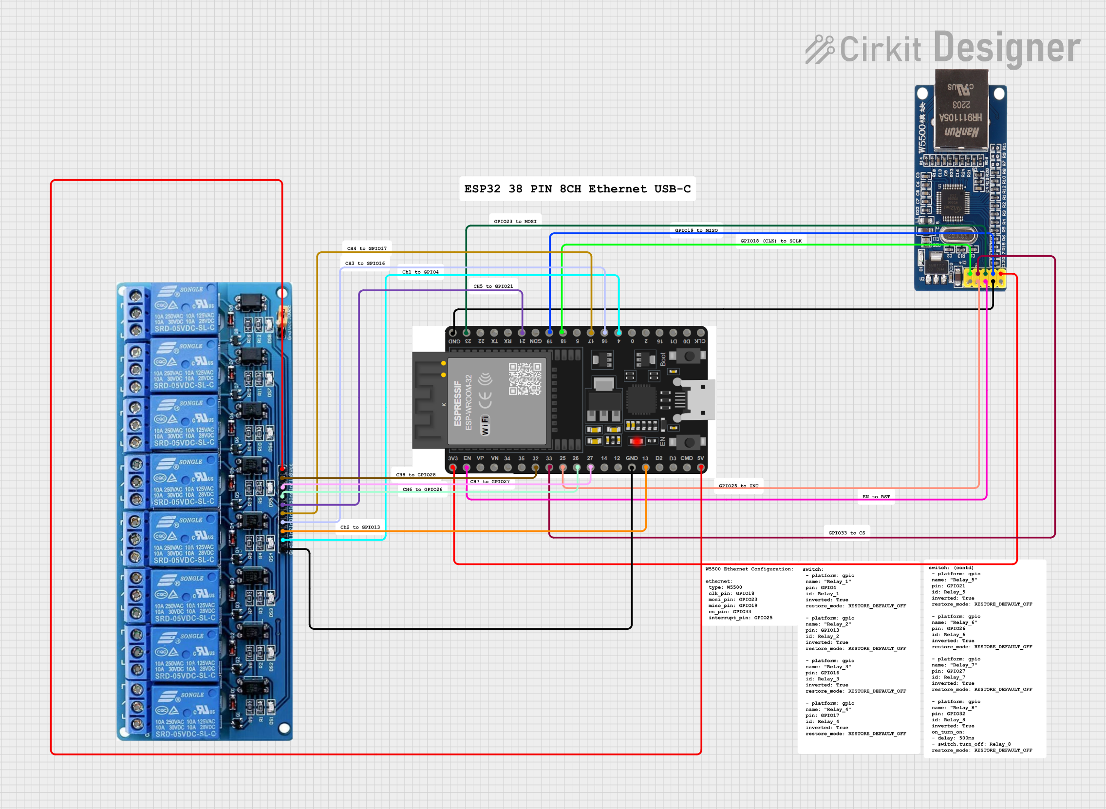 Image of ESP32 38Pin 8 Channel Relay USB-C: A project utilizing TP-Link Router in a practical application