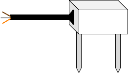 Image of TEROS 10 soil water content sensor