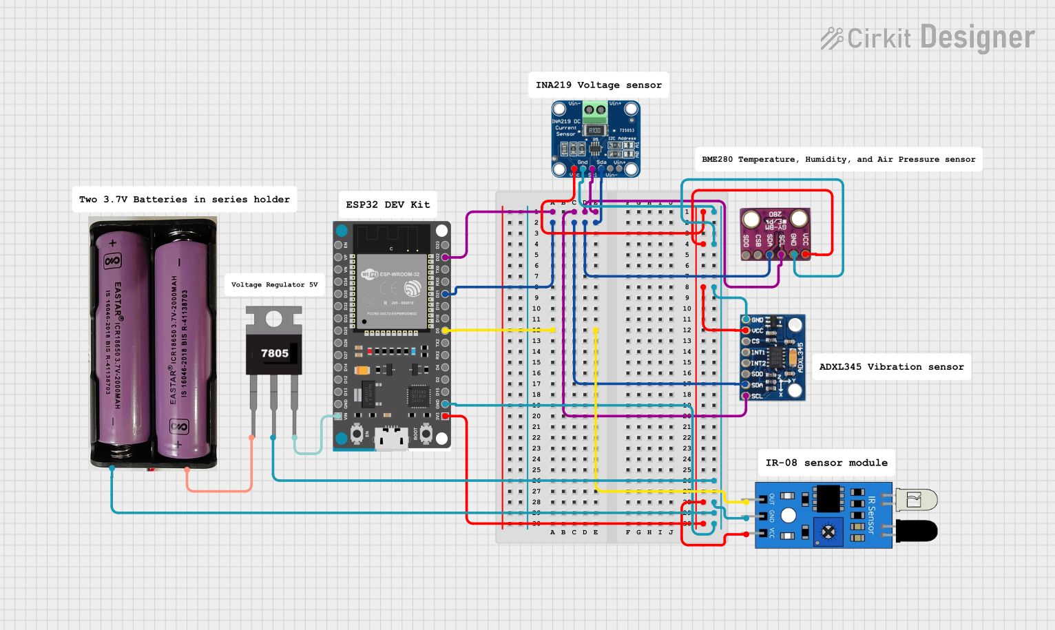 Image of Wind turbine 2.0: A project utilizing Adafruit ADT7410 in a practical application