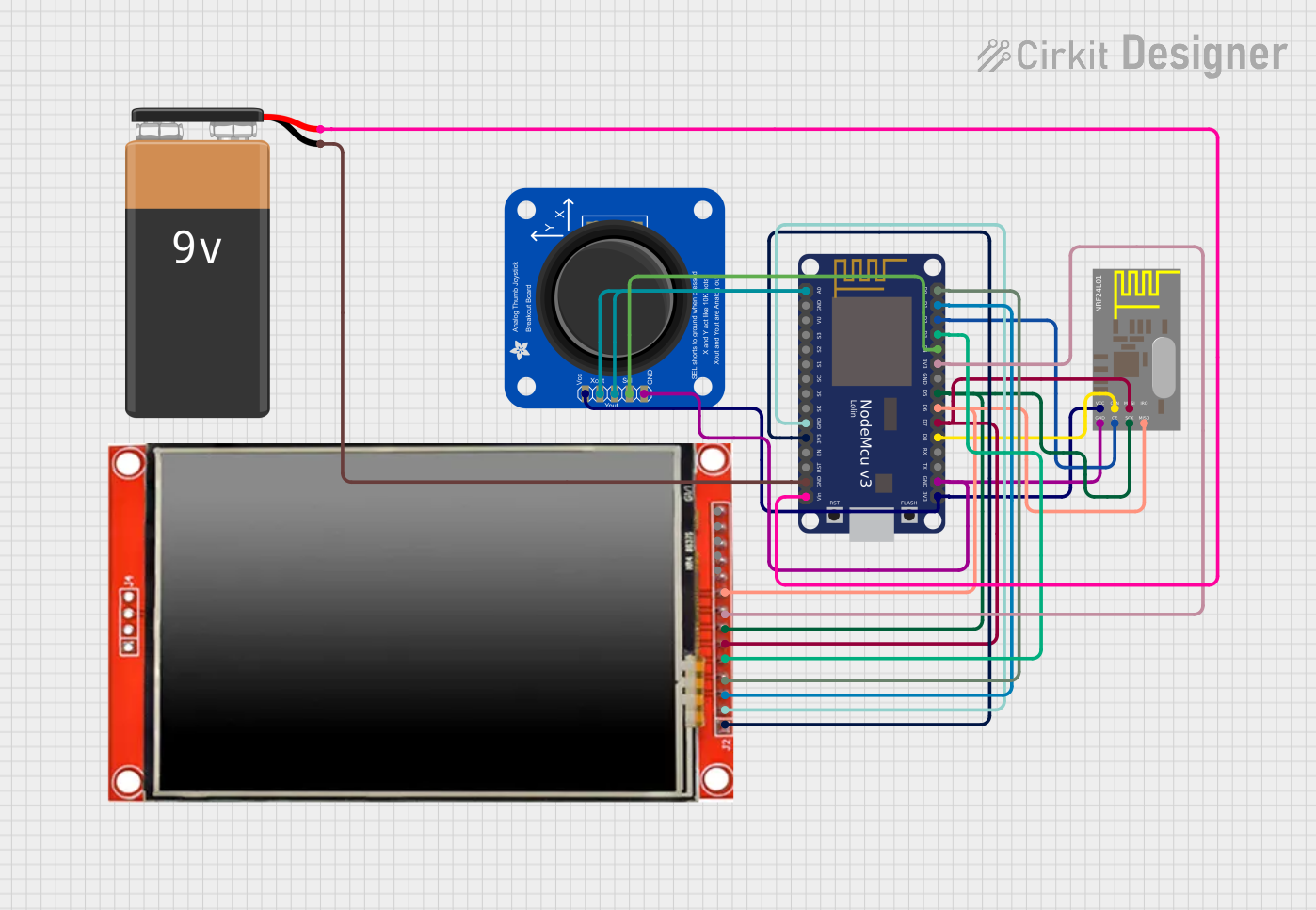 Image of receiver/transmitter: A project utilizing Adafruit Trinket 3V in a practical application