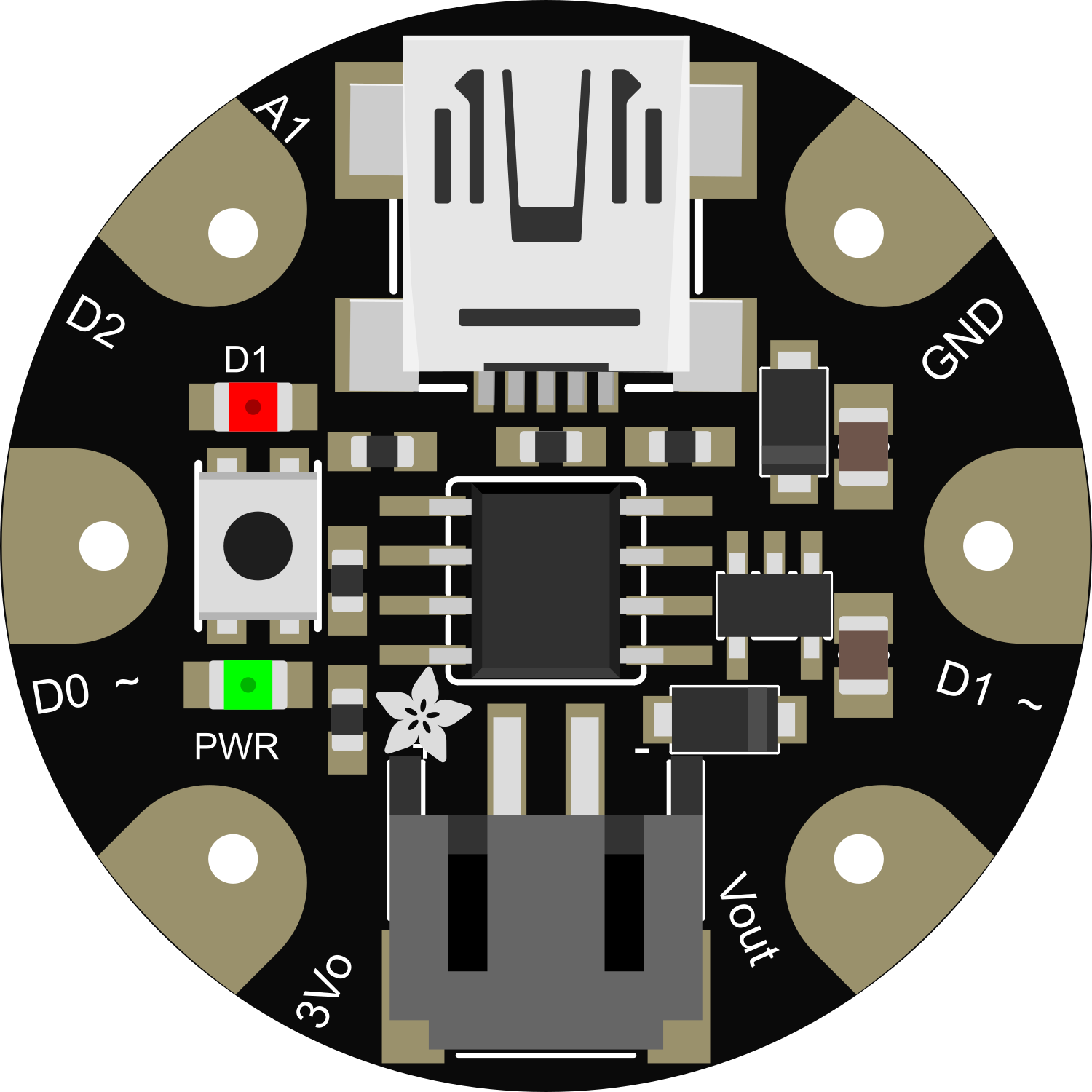 Image of GEMMA v1