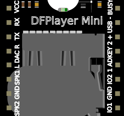 Image of DF Player Mini