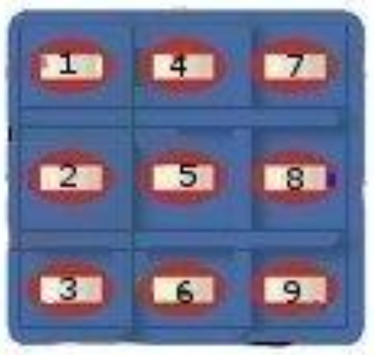 Image of 3PDT Foot Switch