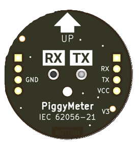 Image of PiggyMeter
