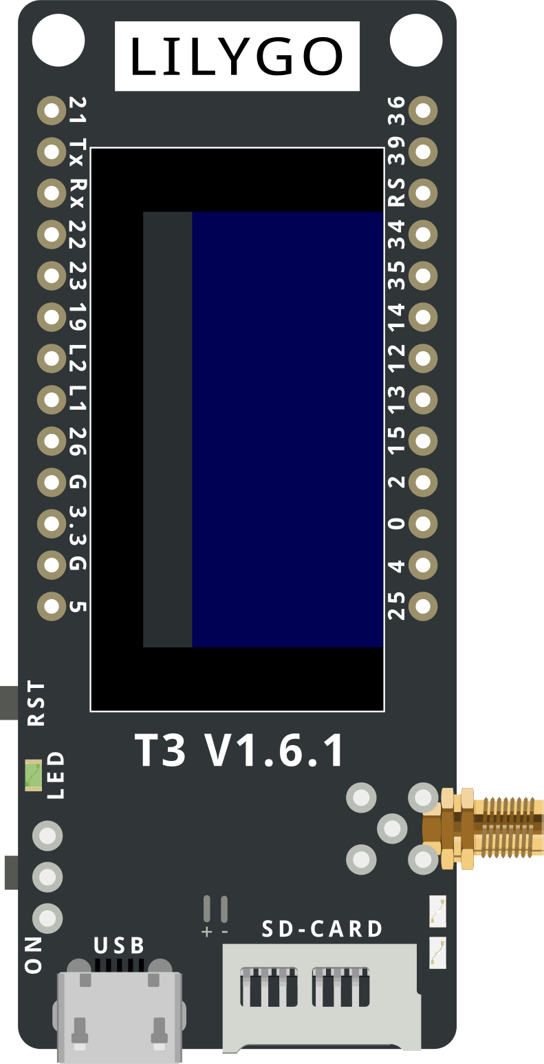 Image of ttgo lora32