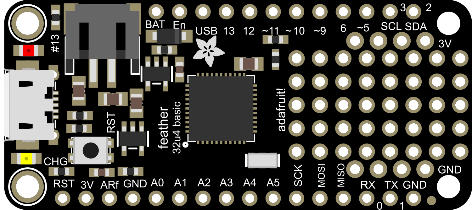 Image of Adafruit Feather 32u4 Basic Proto