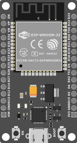 Image of ESP32