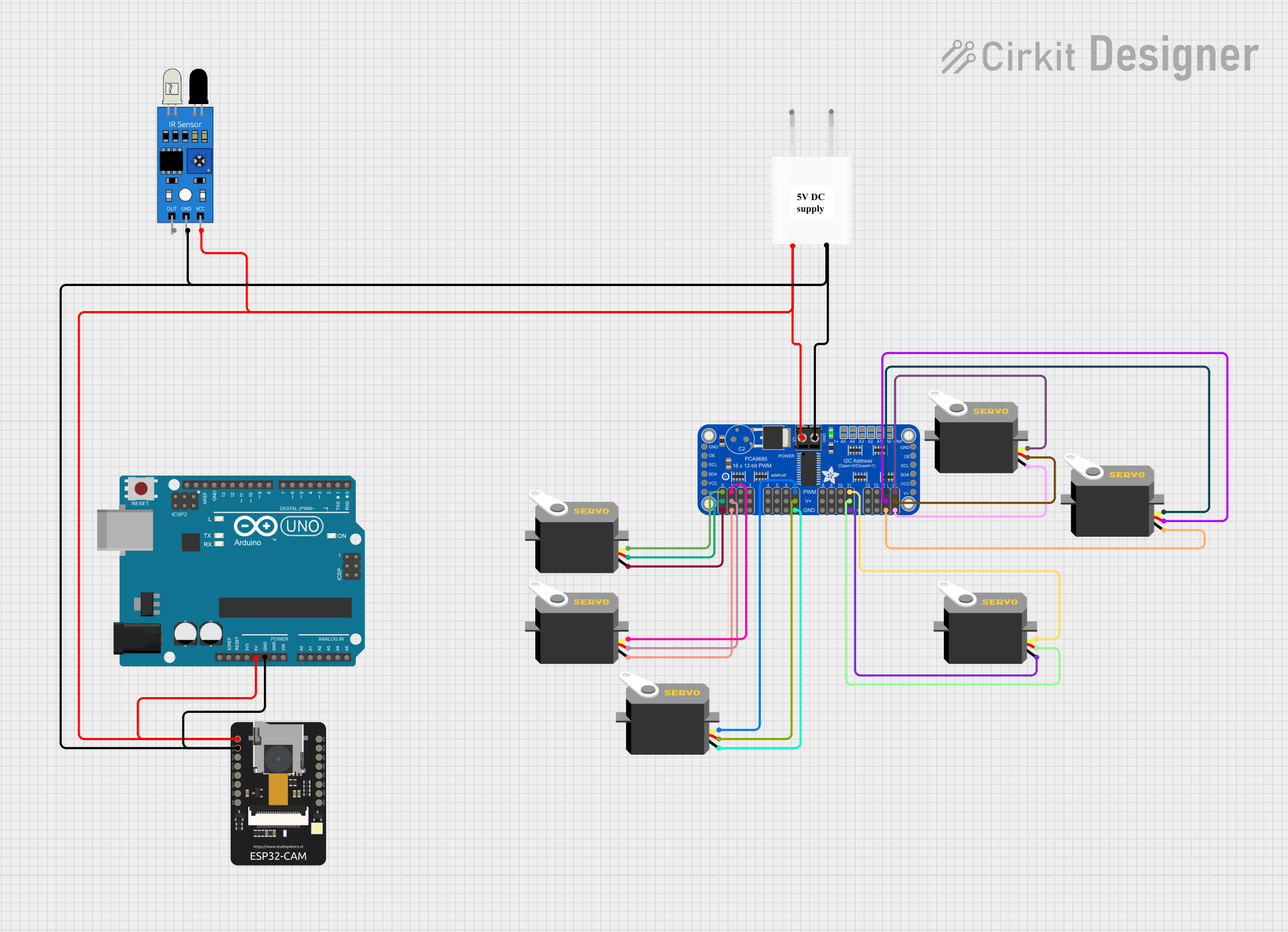Image of robosort vison system 2: A project utilizing PCA9685 in a practical application