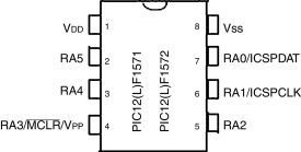 Image of microcontroller