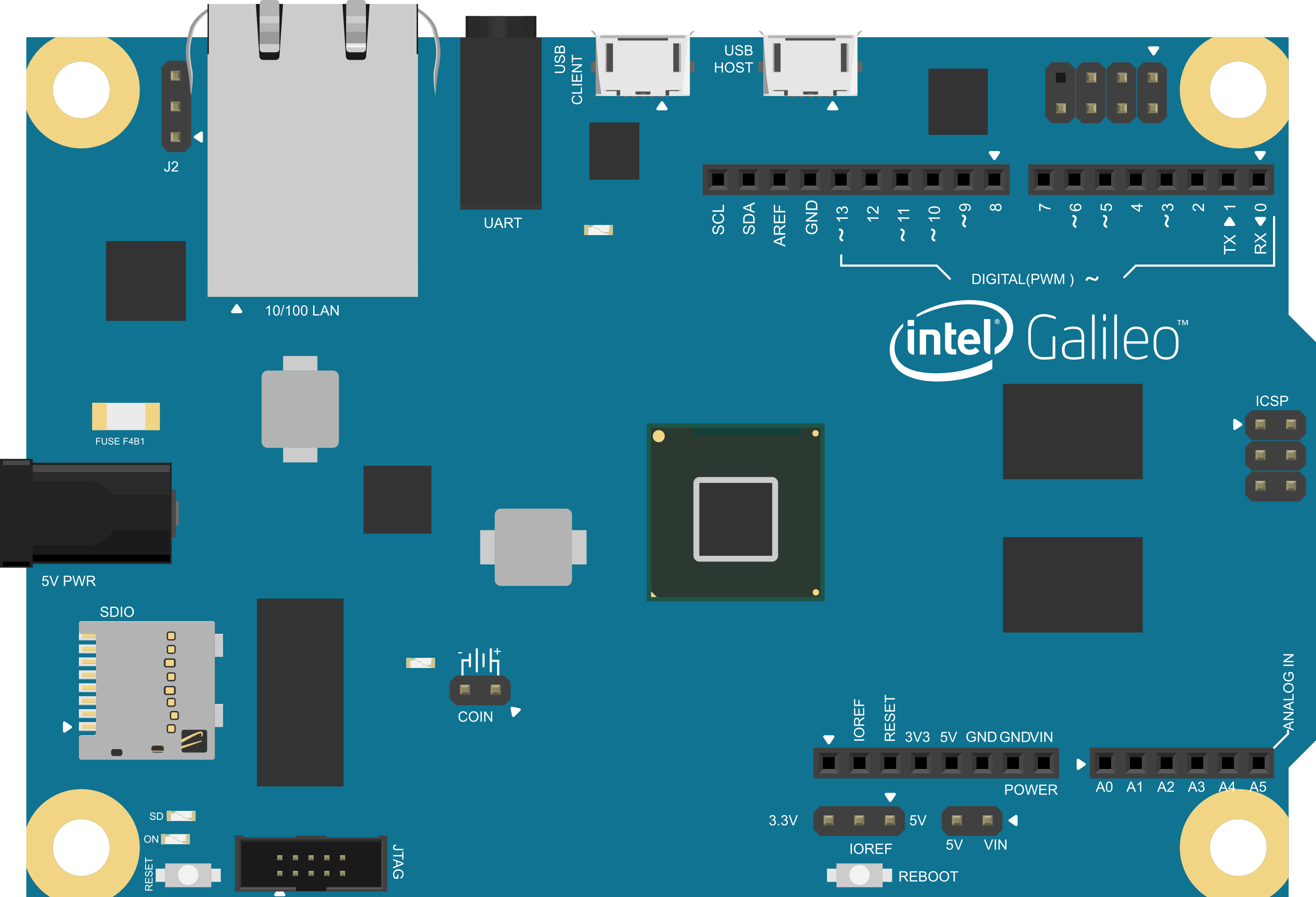 Image of Intel Galileo