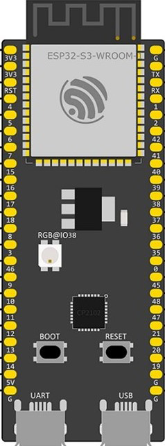 Image of ESP32 S3