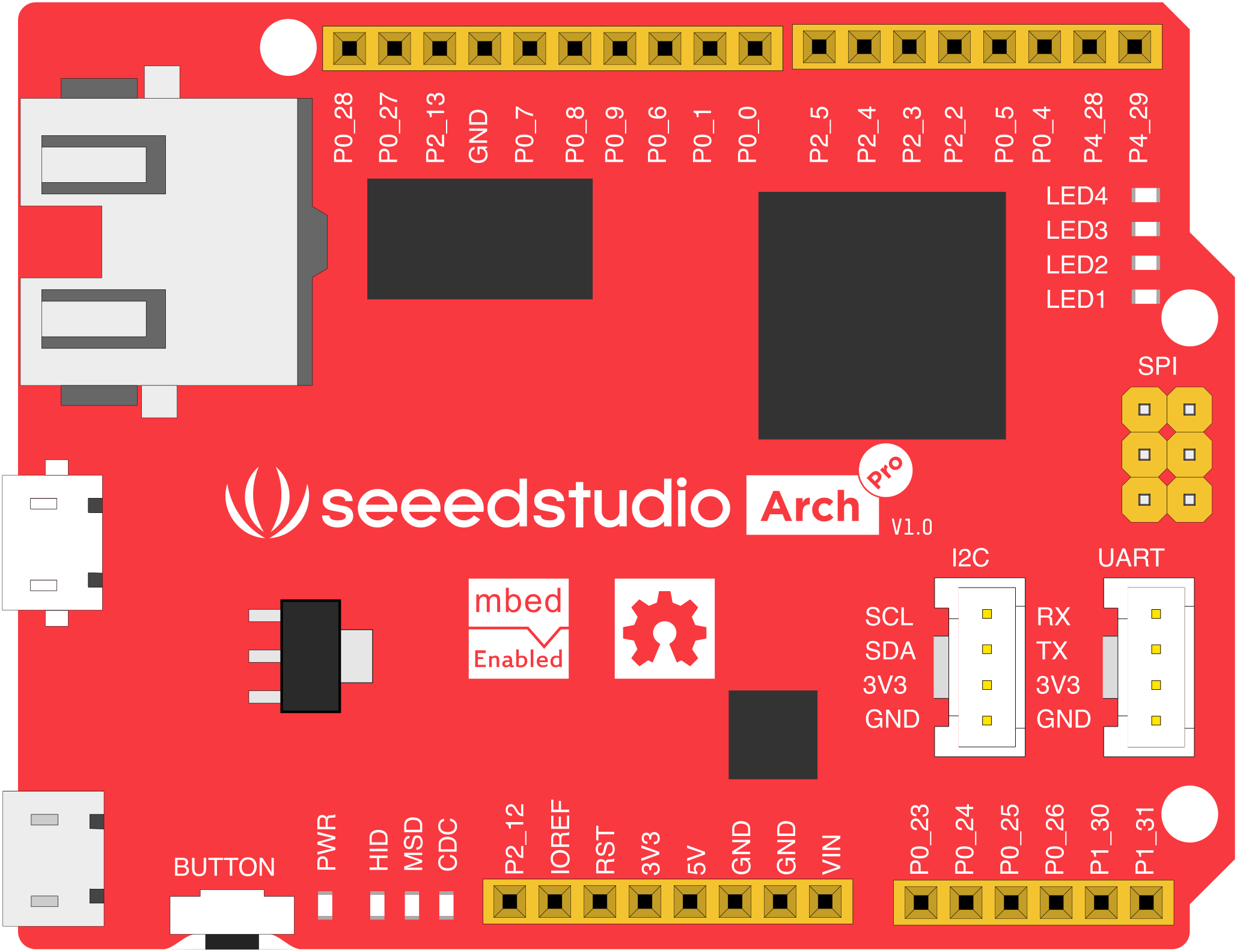 Image of Arch Pro V1.0