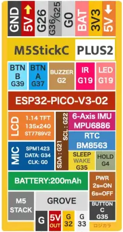 Image of M5StickC Plus 2