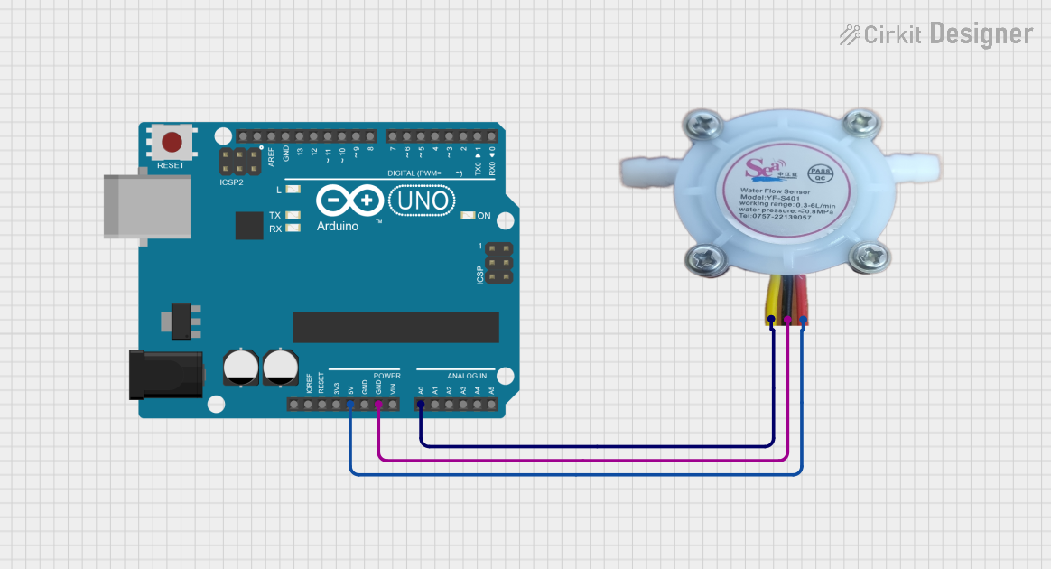 Image of flow rate sensor: A project utilizing Water Flow Rate Sensor YF-S401 in a practical application