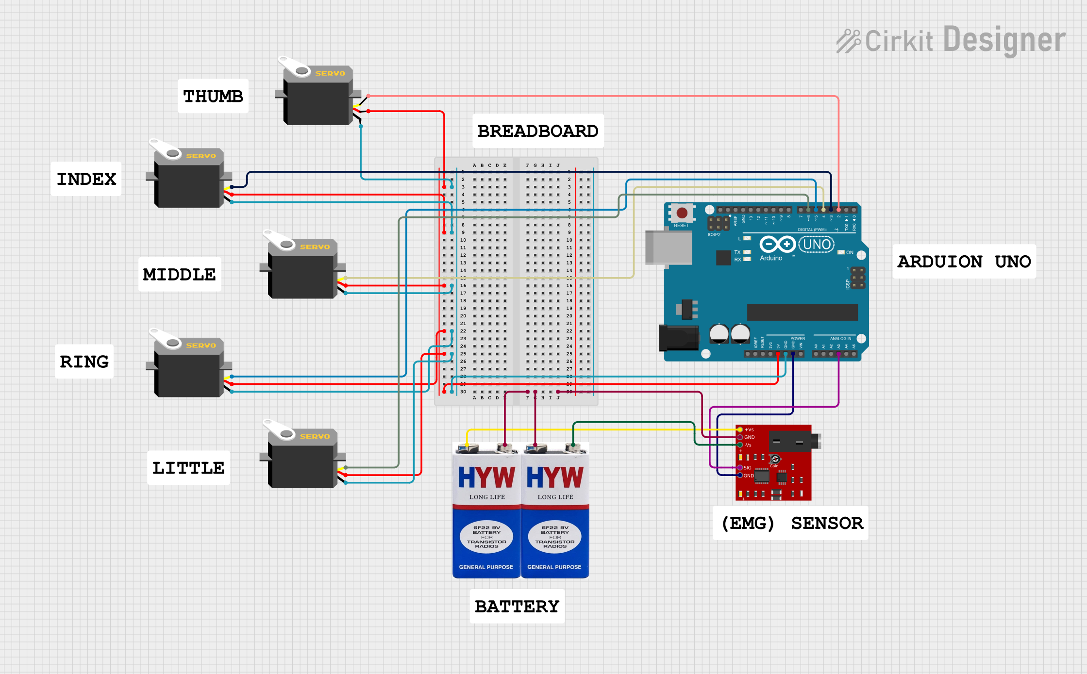 Image of ROBOTIC HAND WTH MUSCLE SENSOR (EMG): A project utilizing Advancer Muscle Sensor V3 in a practical application