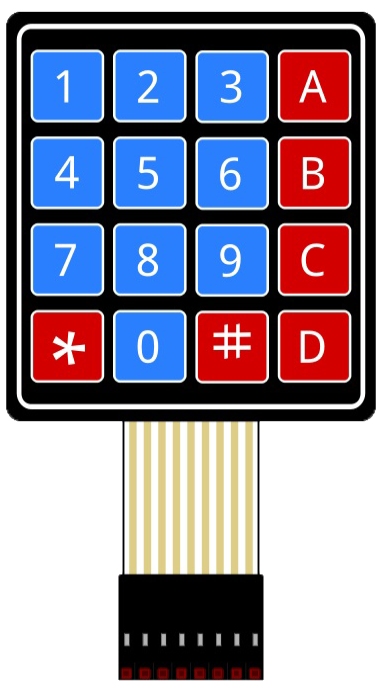Image of 4X4 Membrane Matrix Keypad