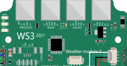 Image of WS3 Weather Board
