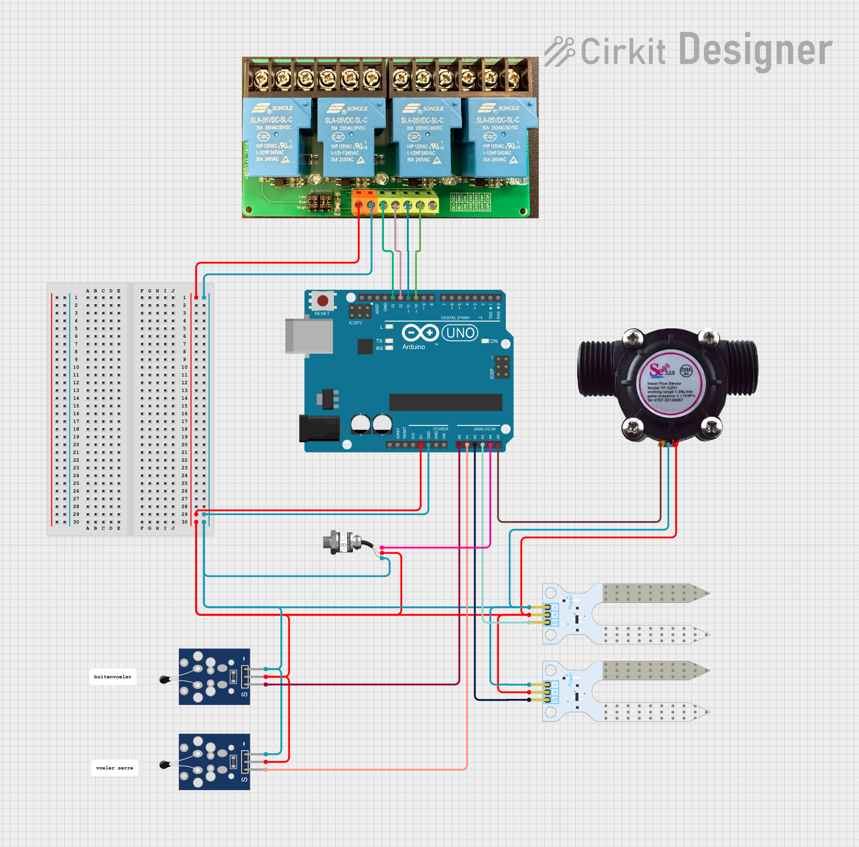 Image of Serre: A project utilizing Sensor Tekanan Fluida in a practical application