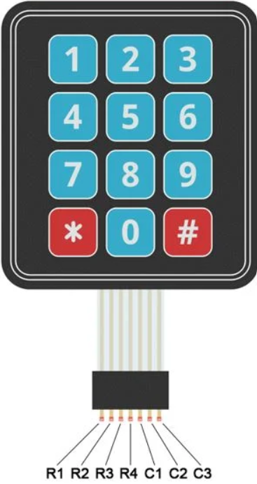 Image of KEYPAD 4X3