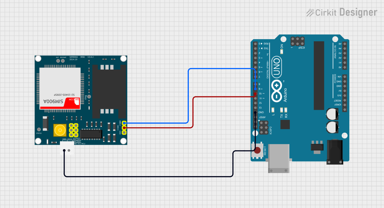 Image of srp: A project utilizing SIM900A in a practical application