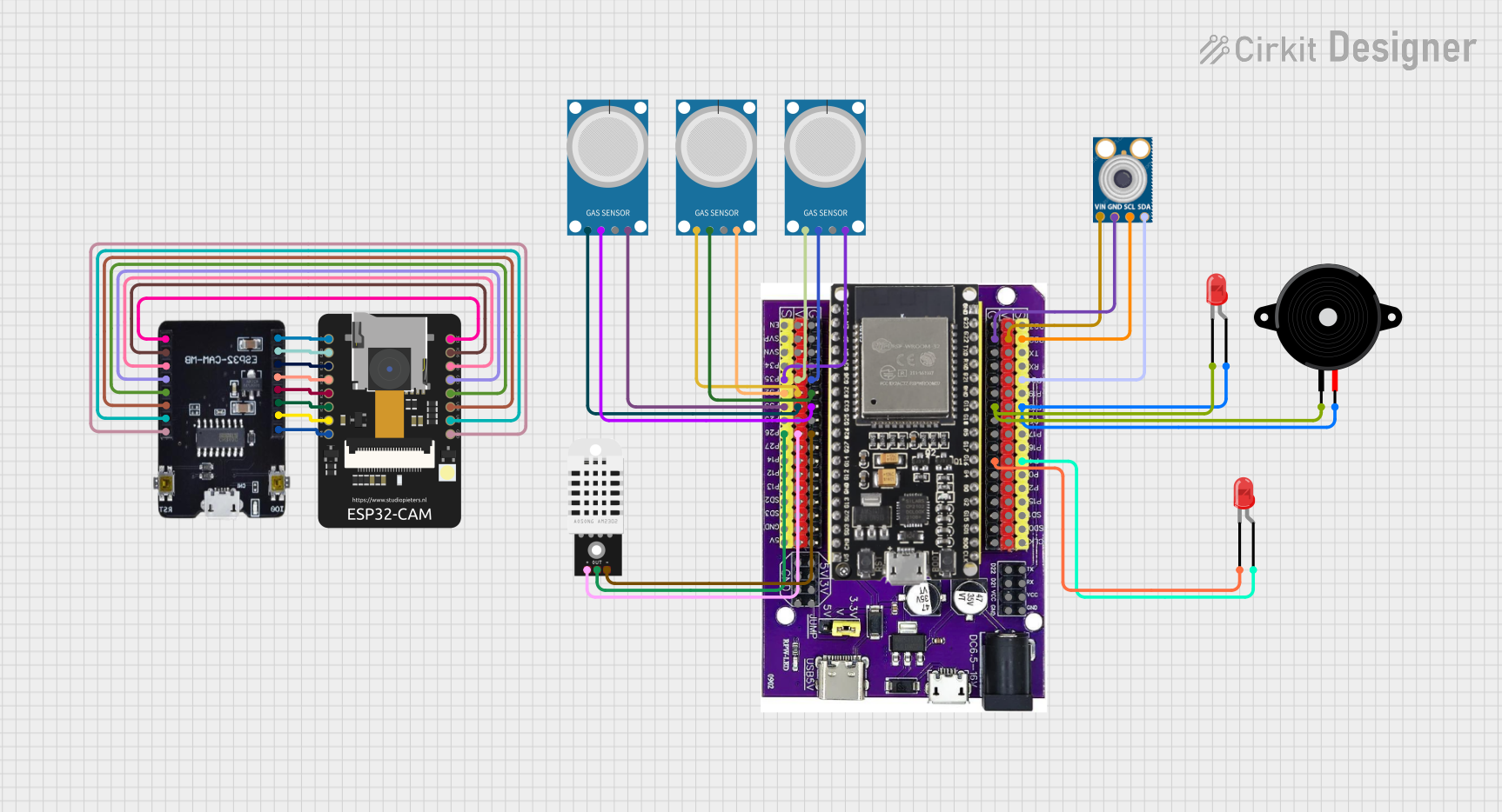 Image of Pyrosentrix: A project utilizing ESP32-CAM MB FLIP in a practical application