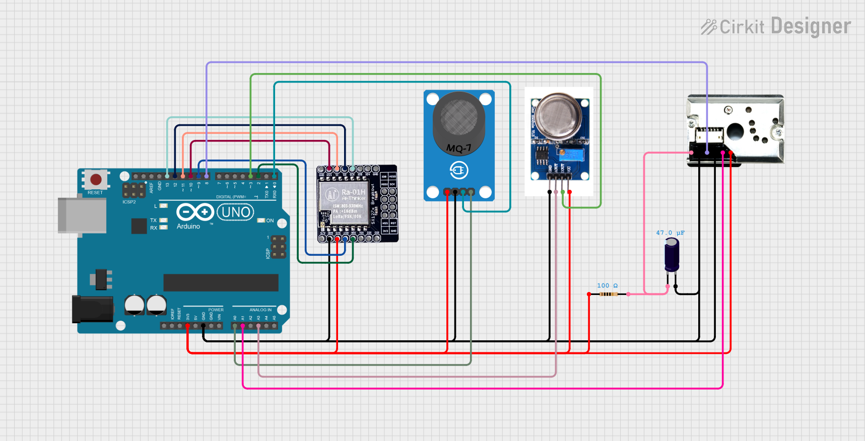 Image of sink: A project utilizing LORA_01H in a practical application