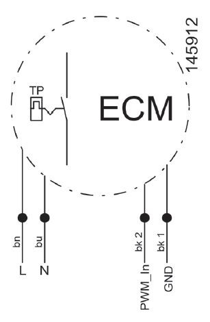 Image of Etamaster ECM motor