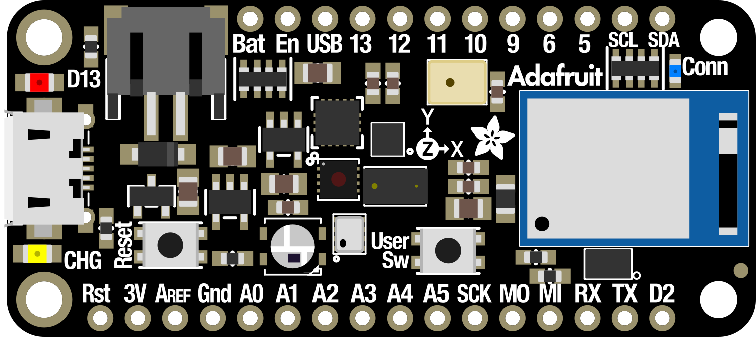 Image of Adafruit Feather nRF52840 Sense