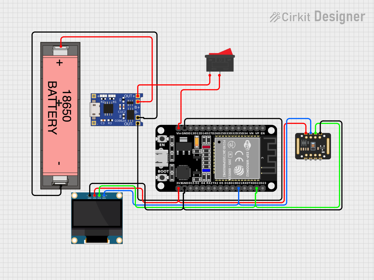 Image of hartbit diagram: A project utilizing oximeter in a practical application