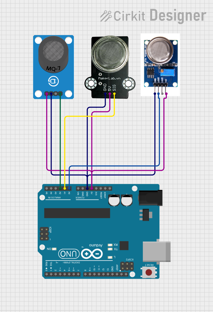 Image of Arduino UNO Based Multi-Gas Detector