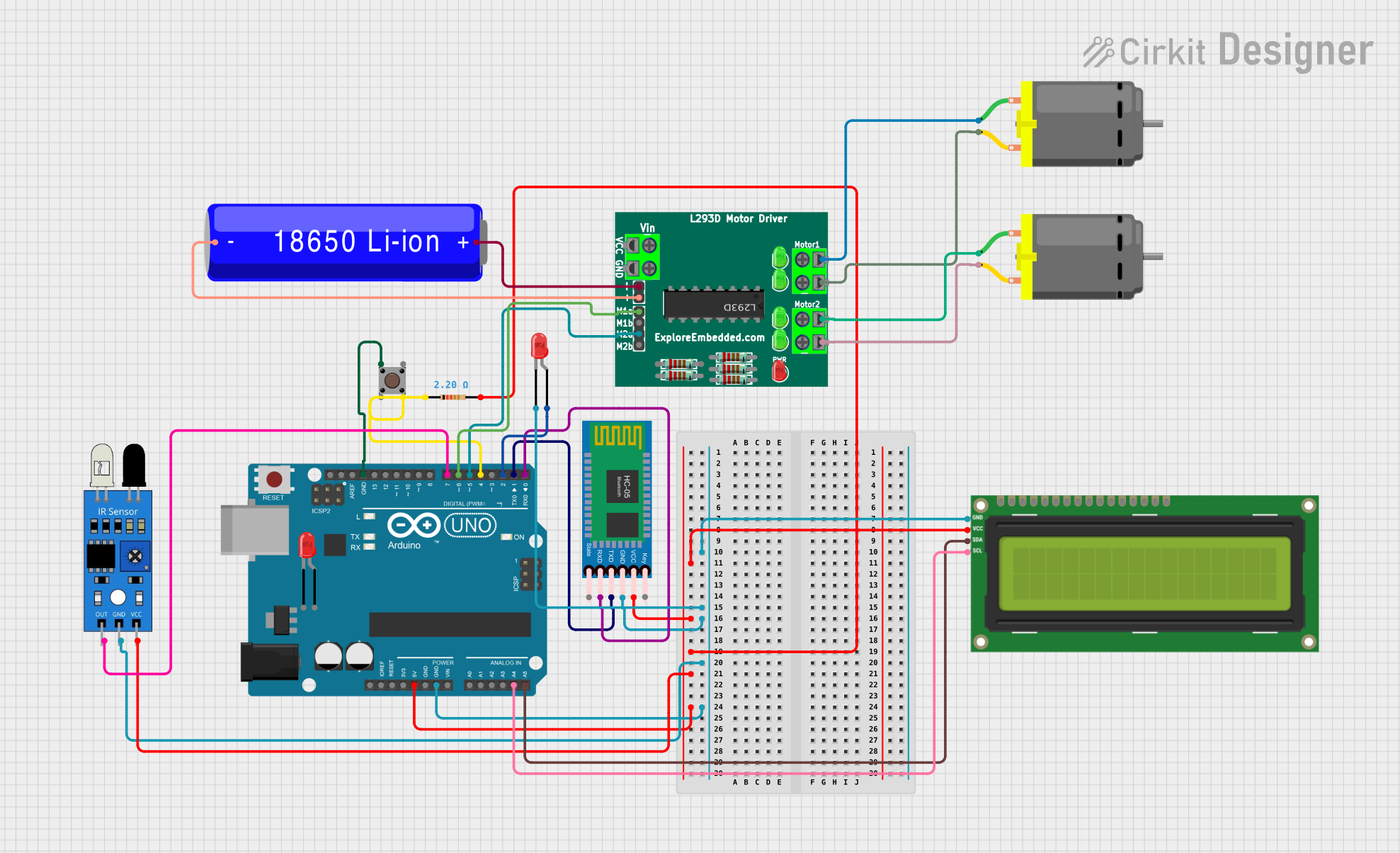 Image of smart train: A project utilizing blueIOT RevB in a practical application