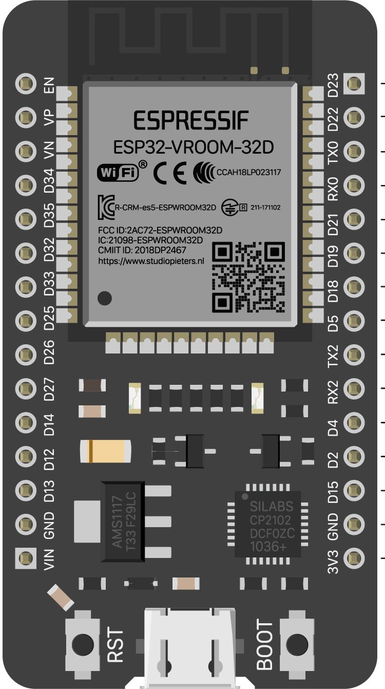 Image of ESP32
