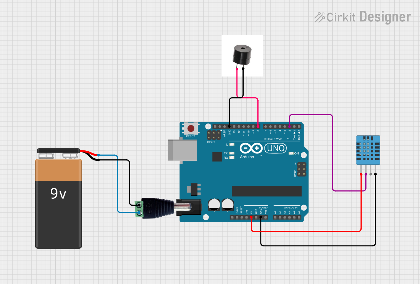 Image of Temp buzz: A project utilizing horn in a practical application