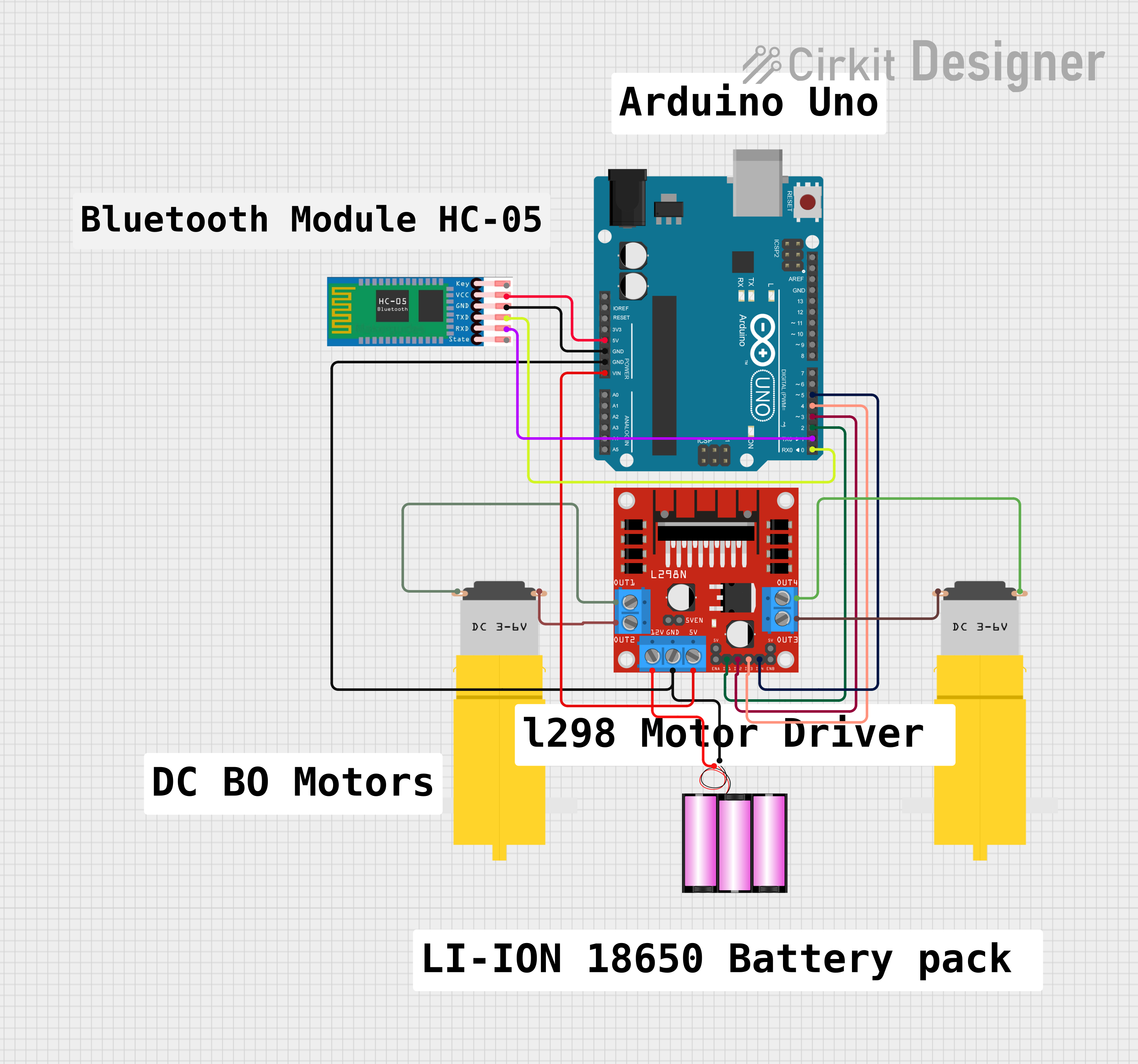Image of Arduino UNO Controlled Bluetooth Robot with Dual DC Motors and L298N Driver