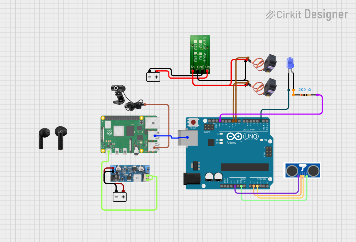 Image of DOLLY: A project utilizing RaspIO Duino in a practical application