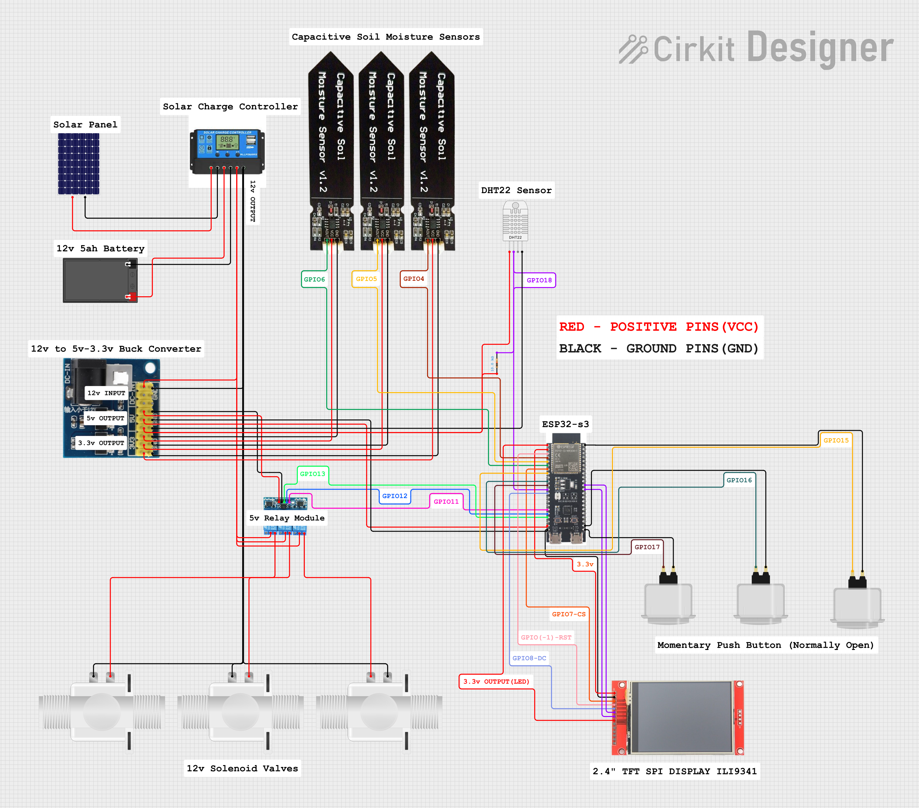 Image of SSPIS: A project utilizing Matrix Portal S3 in a practical application
