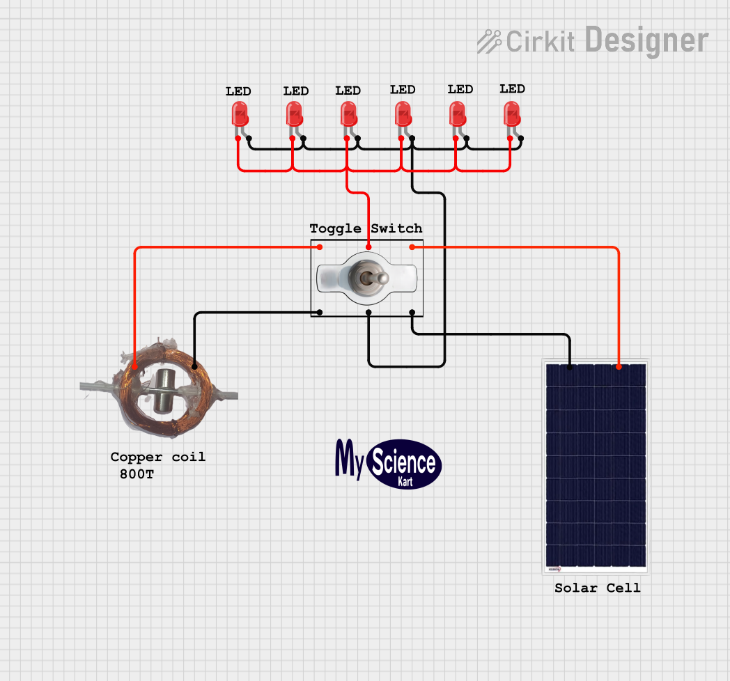 Image of wind + Solar Energy: A project utilizing copper coil in a practical application