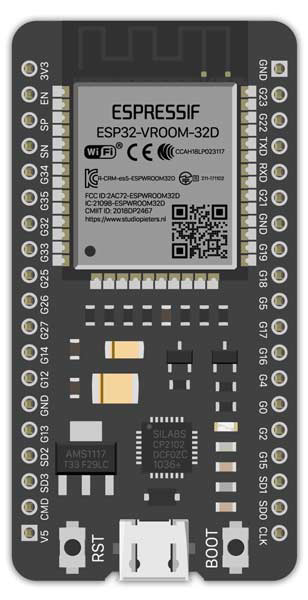 Image of ESP32