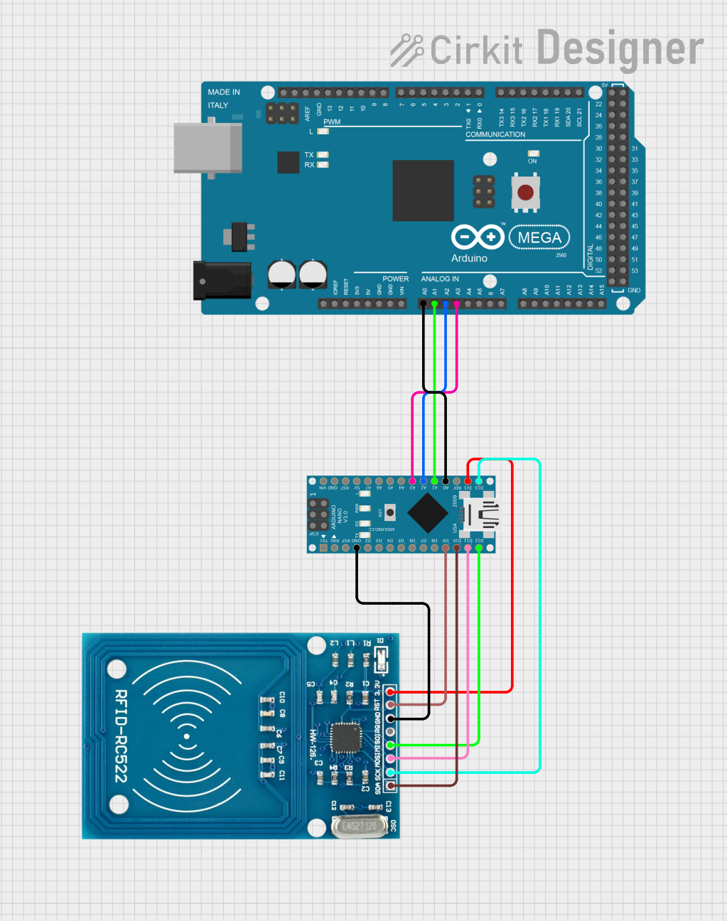 Image of uhhhhhhhhh yei: A project utilizing SparkFun Simultaneous RFID Reader - M6E Nano in a practical application