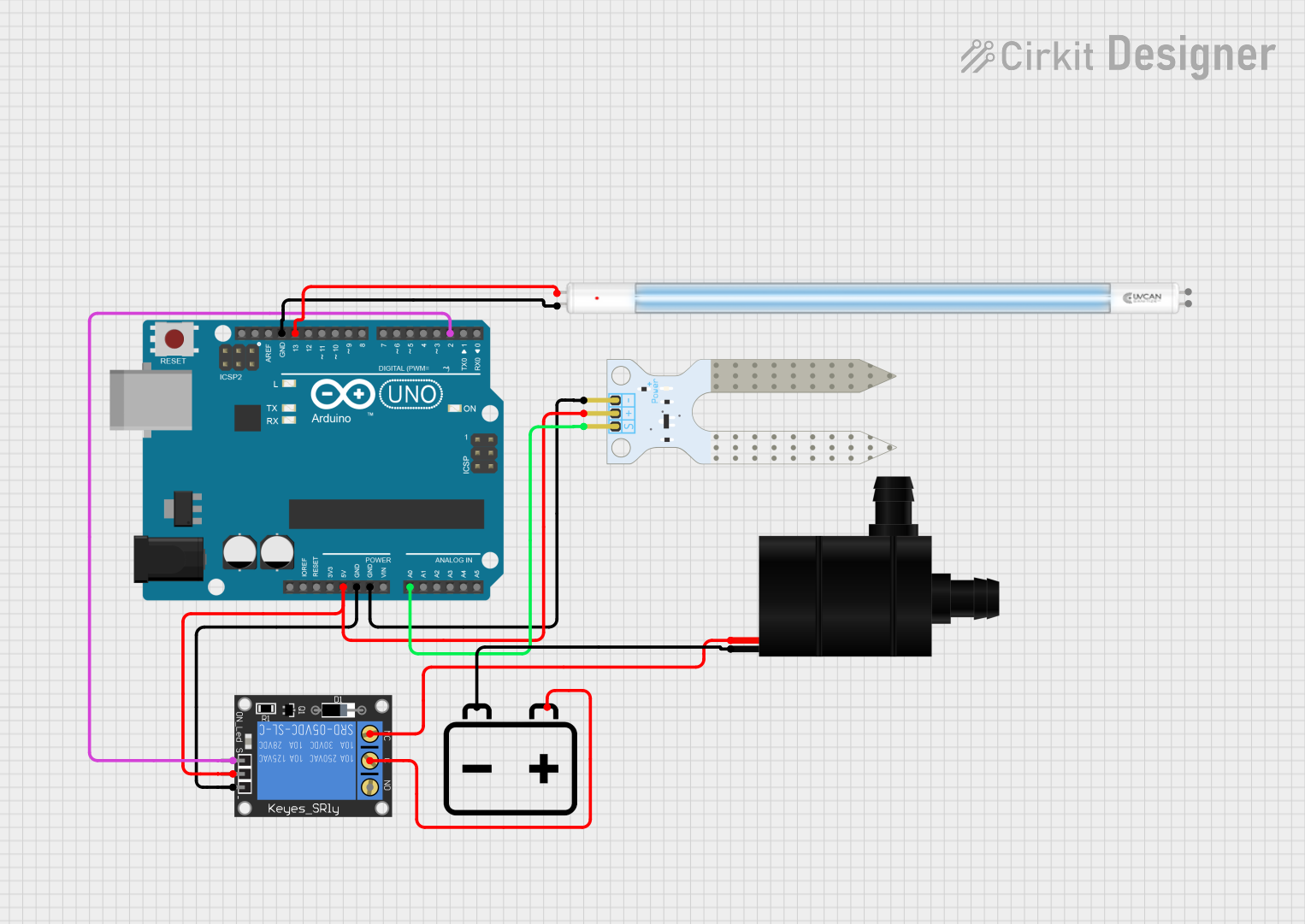 Image of 1st model project : A project utilizing UV-C Tube in a practical application