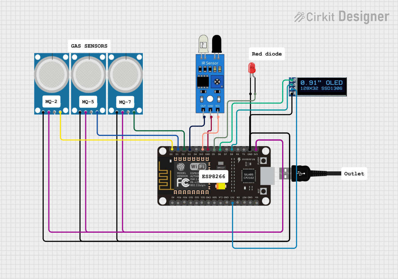Image of Gas_detector: A project utilizing IR GAS SENSOR in a practical application