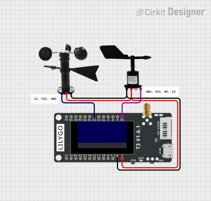 Image of Proyek Angin: A project utilizing ttgo lora32 in a practical application