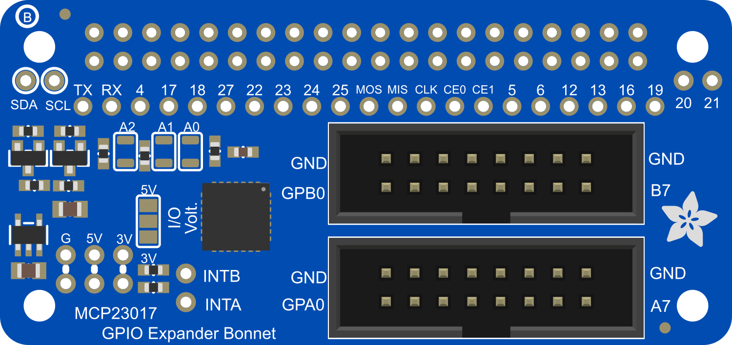 Image of Adafruit GPIO Expander Bonnet