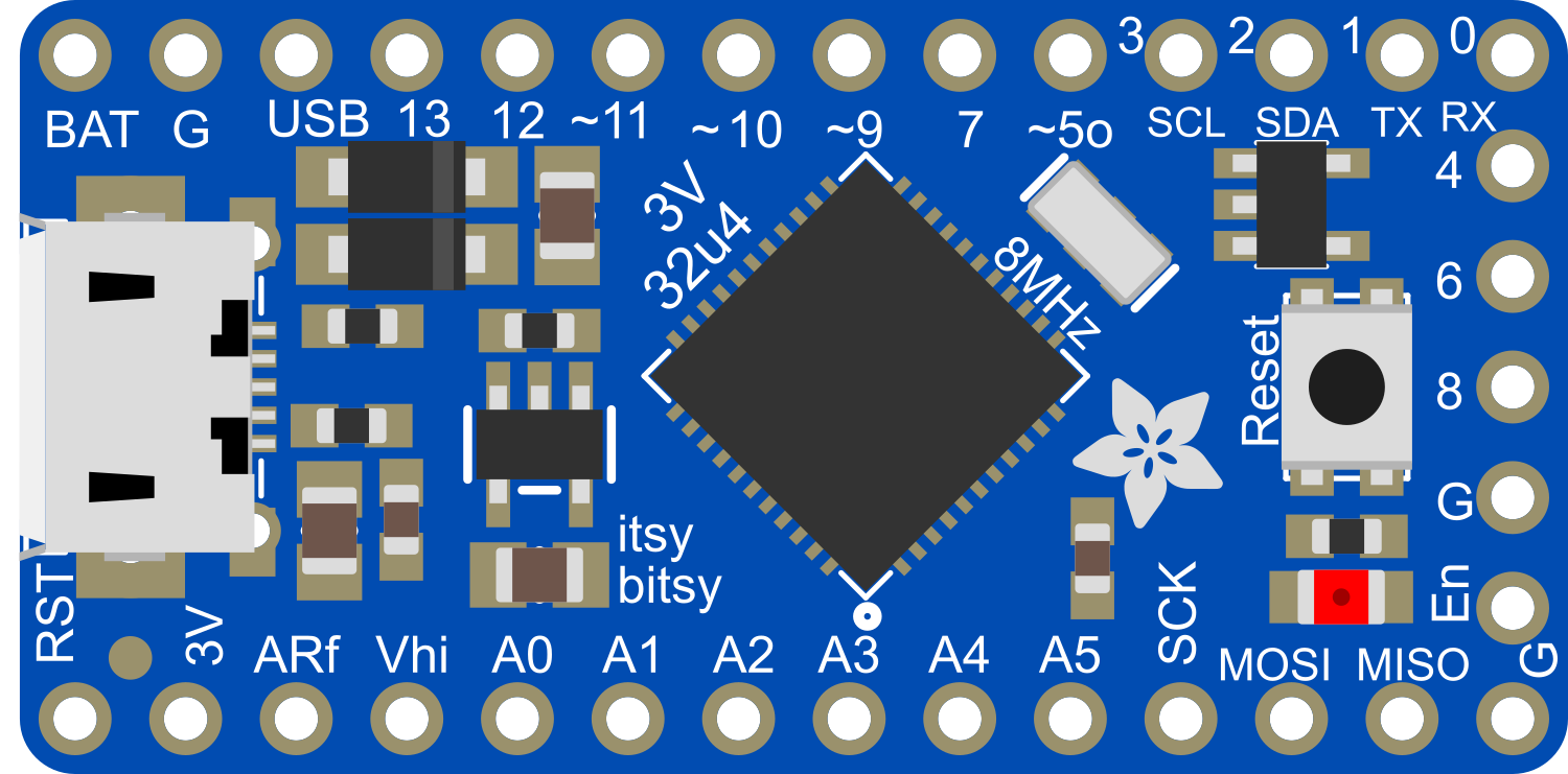 Image of Itsy Bitsy 32u4 3V @ 8MHz