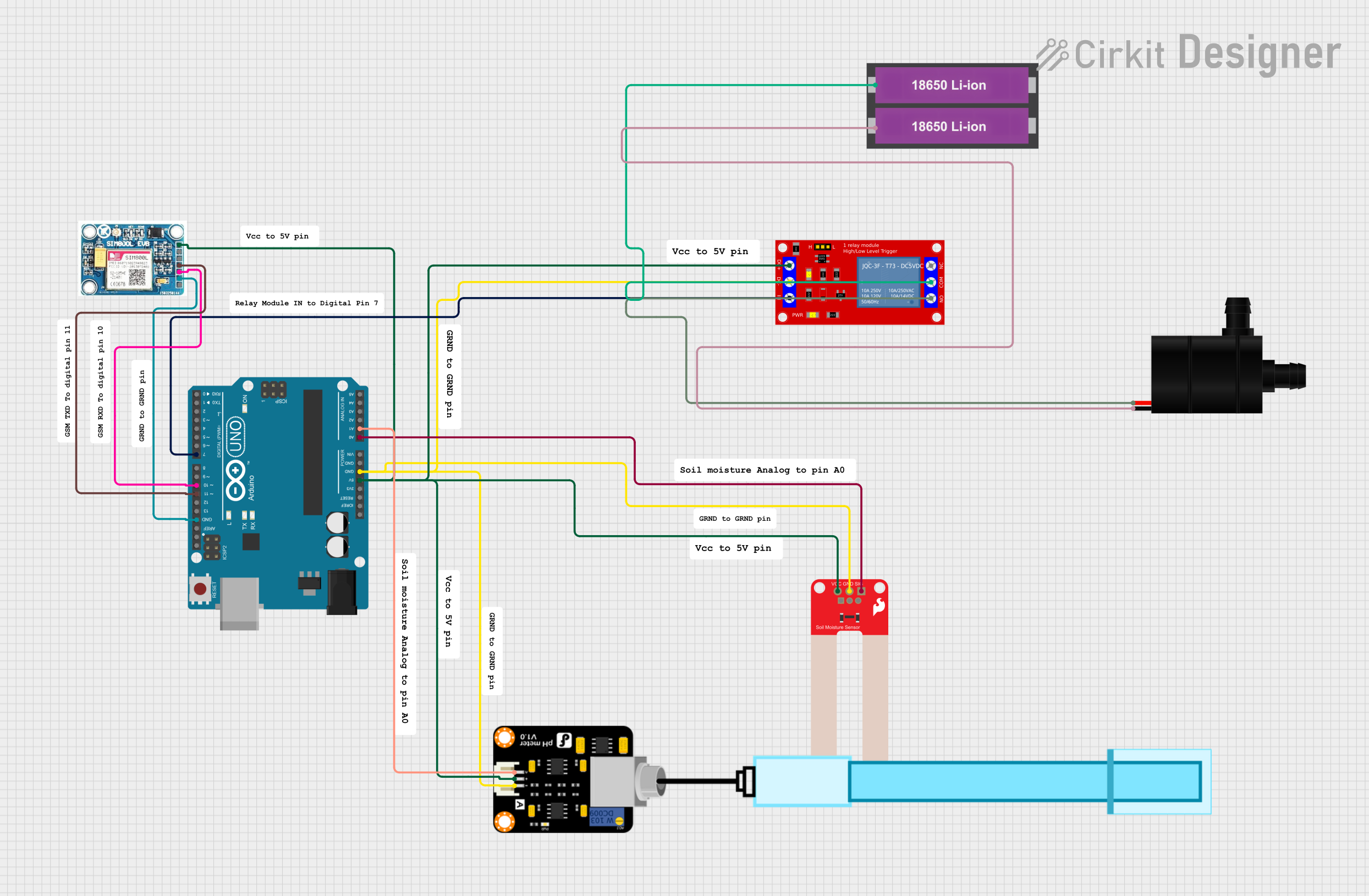 Image of Diagram: A project utilizing Soil Moisture Sensor Module in a practical application