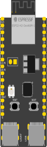 Image of ESP-H2-DevKitM-1